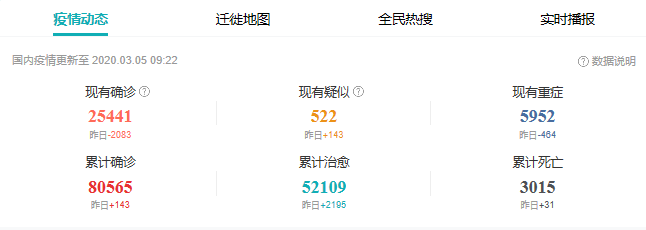 雅裕装饰