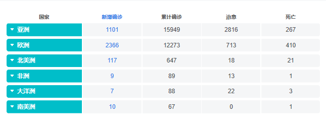 雅裕装饰