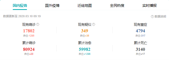 雅裕装饰