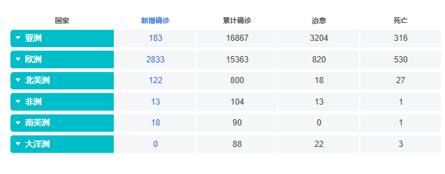雅裕装饰