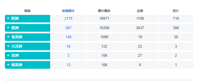 雅裕装饰