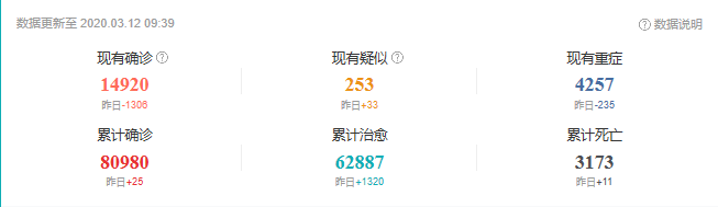 雅裕装饰