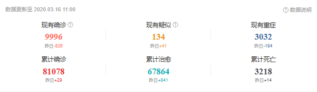 雅裕装饰