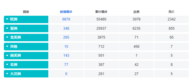 雅裕装饰