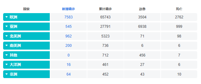 雅裕装饰