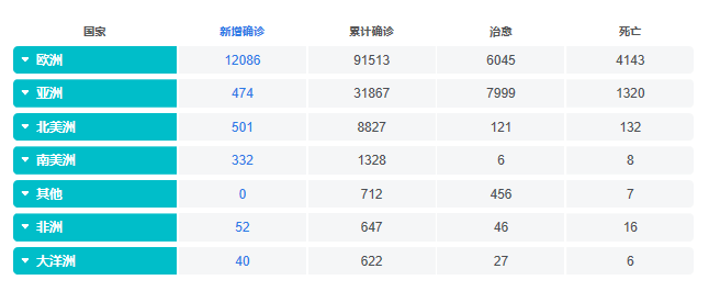 雅裕装饰