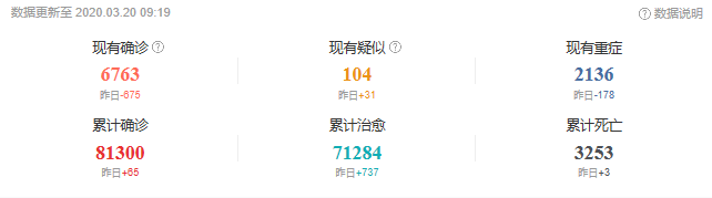 雅裕装饰