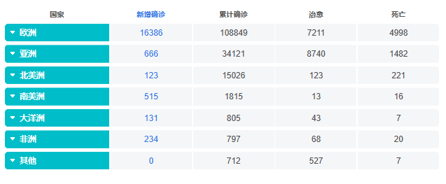 雅裕装饰