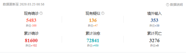 雅裕装饰