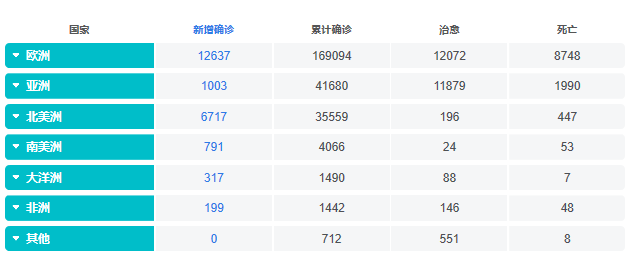 雅裕装饰